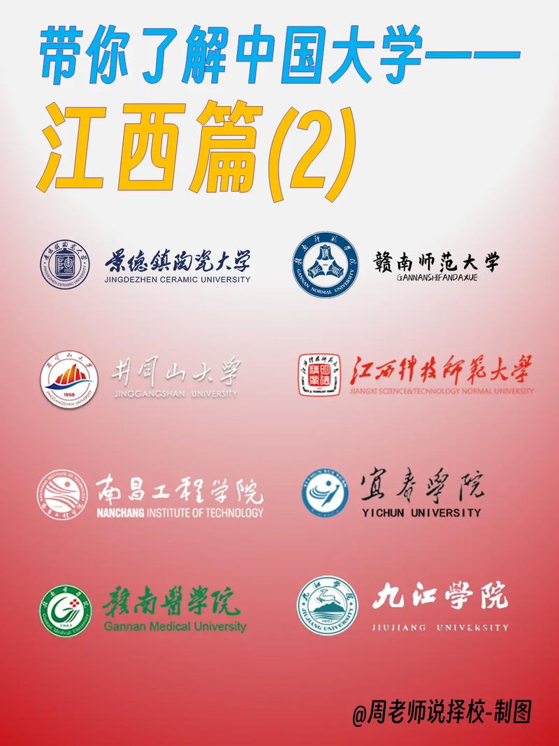 江西省大学有哪些? 育学科普 江西省大学有哪些? 育学科普