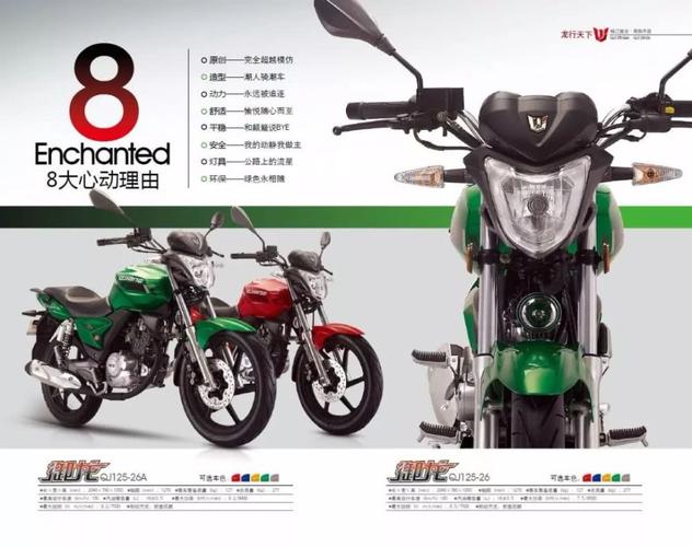 摩托英豪——钱江摩托篇(摩托英豪摩托车车迷品牌) 汽修知识 摩托英豪——钱江摩托篇(摩托英豪摩托车车迷品牌) 汽修知识