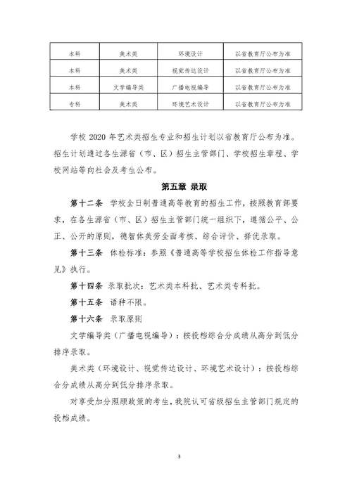 青岛农业大学艺术类专业有哪些? 育学科普 青岛农业大学艺术类专业有哪些? 育学科普