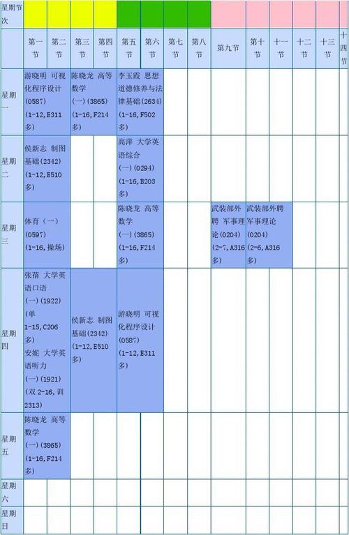 2024机械工程及自动化专业学什么课程 育学科普 2024机械工程及自动化专业学什么课程 育学科普