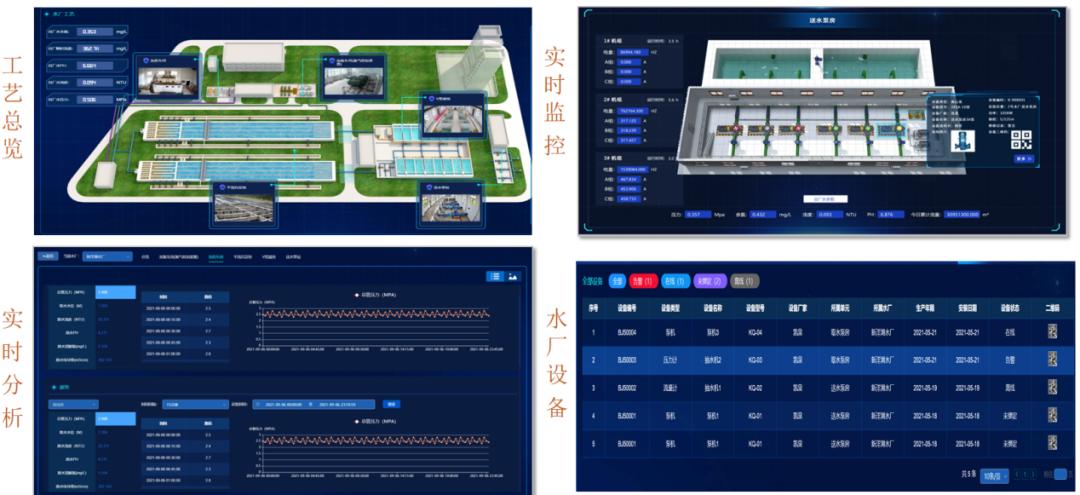 庆阳市供排水公司:“智慧供水示范单元”背后 他们干了什么(庆阳供水单元示范智慧) 汽修知识 庆阳市供排水公司:“智慧供水示范单元”背后 他们干了什么(庆阳供水单元示范智慧) 汽修知识