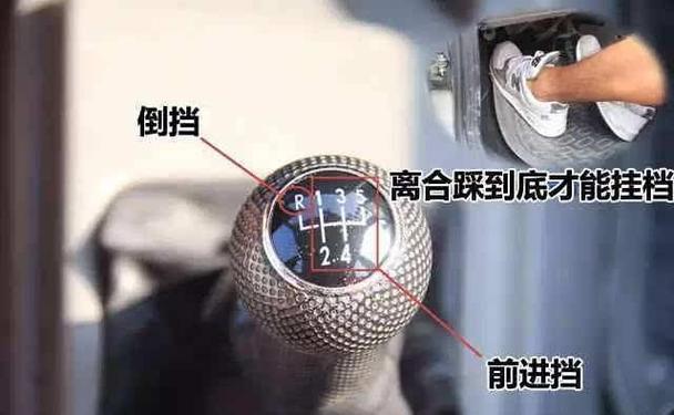 摘挡(离合器挂挡这是不回踏板) 汽修知识 摘挡(离合器挂挡这是不回踏板) 汽修知识