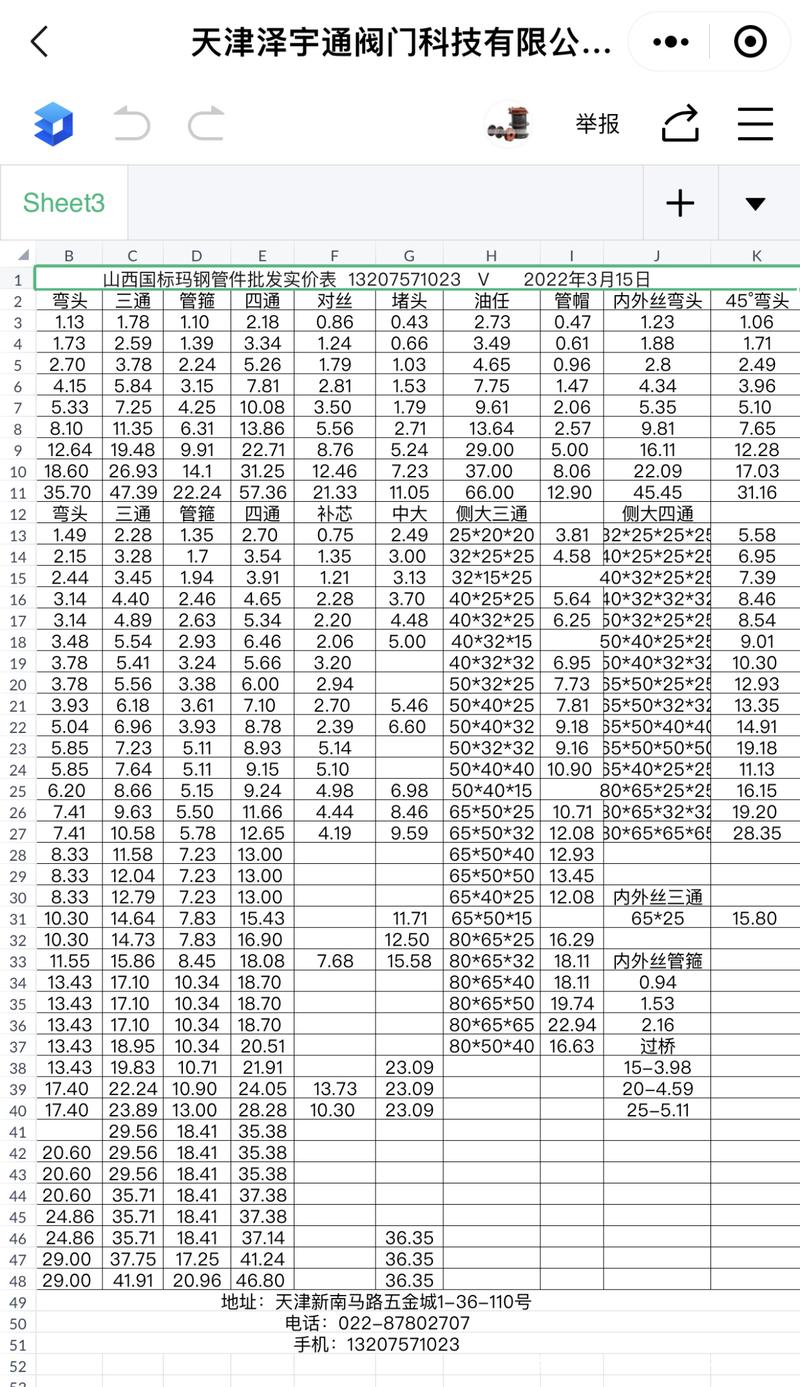 山西抽检可锻铸铁管路连接件一半不合格(可锻铸铁管路不合格尺寸型式) 汽修知识 山西抽检可锻铸铁管路连接件一半不合格(可锻铸铁管路不合格尺寸型式) 汽修知识