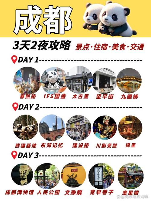 分享丨锦城观光3、4号线站点票价公布!太古里安顺廊桥一线耍完(观光锦城滨江东门票价) 汽修知识 分享丨锦城观光3、4号线站点票价公布!太古里安顺廊桥一线耍完(观光锦城滨江东门票价) 汽修知识