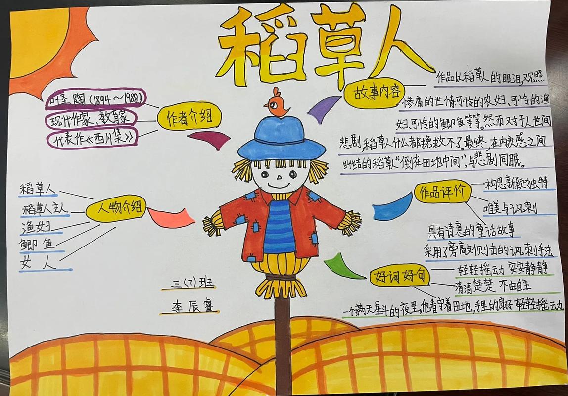 稻草人内容简介 学类资讯 稻草人内容简介 学类资讯
