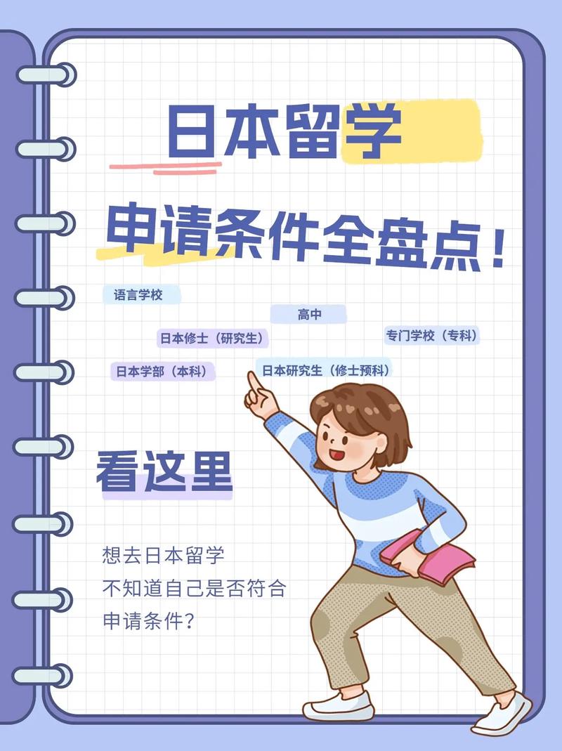 去日本留学的条件是什么 学类资讯 去日本留学的条件是什么 学类资讯