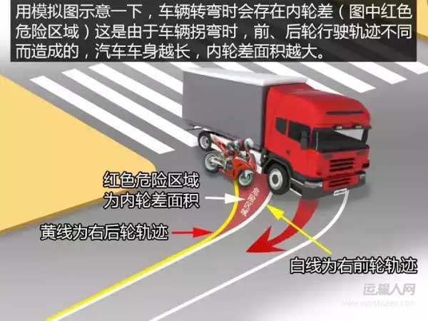 「实用」开了25年大货车的司机讲了大实话:为啥我们不踩刹车(大货车开了司机讲了实话) 汽修知识 「实用」开了25年大货车的司机讲了大实话:为啥我们不踩刹车(大货车开了司机讲了实话) 汽修知识