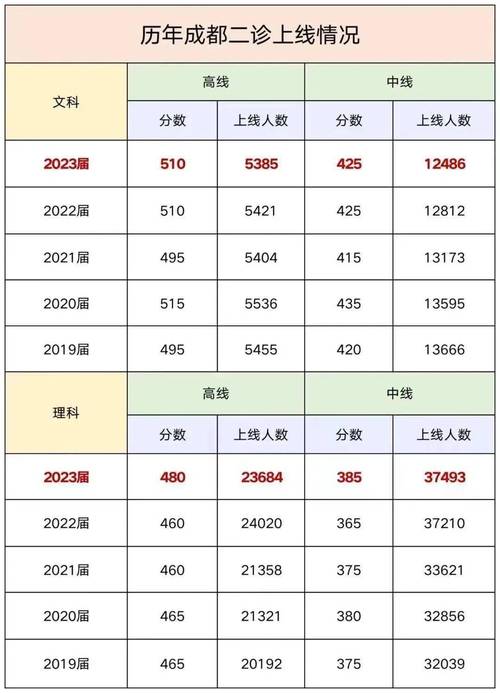 理综是哪几科 学类资讯 理综是哪几科 学类资讯