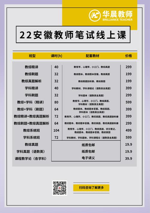 安徽省宁国中学2019年公开招聘教师公告(考生人员面试教师聘用) 汽修知识 安徽省宁国中学2019年公开招聘教师公告(考生人员面试教师聘用) 汽修知识