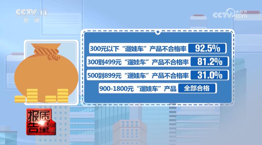 遛娃神器致2岁娃毁容?网红产品被曝缺陷!医生紧急提醒(神器产品毁容缺陷医生) 汽修知识 遛娃神器致2岁娃毁容?网红产品被曝缺陷!医生紧急提醒(神器产品毁容缺陷医生) 汽修知识