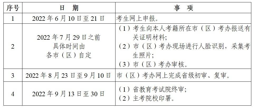 自考毕业证申请时间是什么时候 学类资讯 自考毕业证申请时间是什么时候 学类资讯