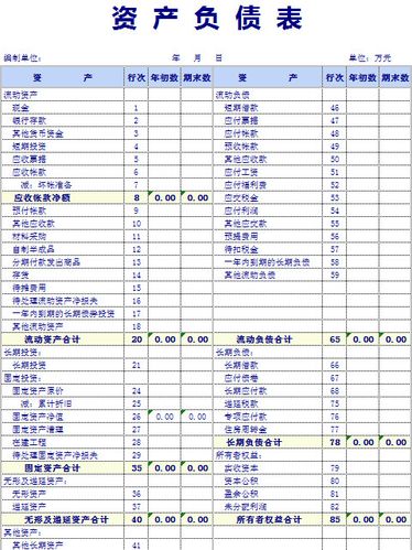 流动负债有哪些 学类资讯 流动负债有哪些 学类资讯