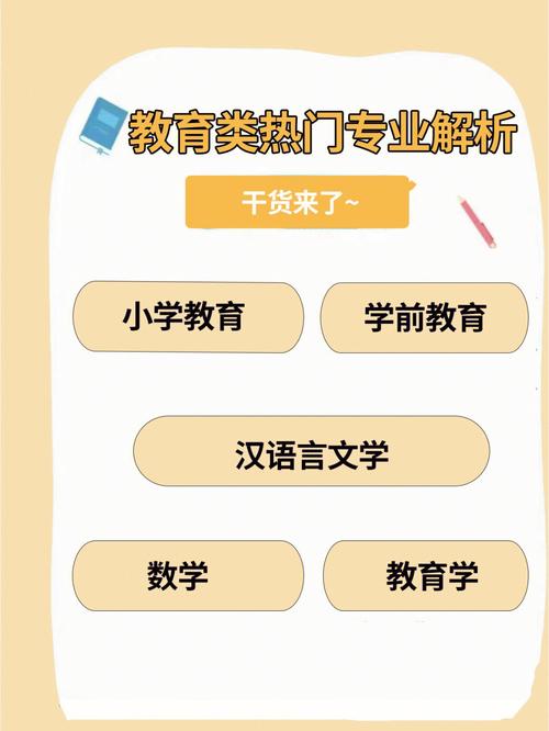 成考小学教育好就业吗 学类资讯 成考小学教育好就业吗 学类资讯