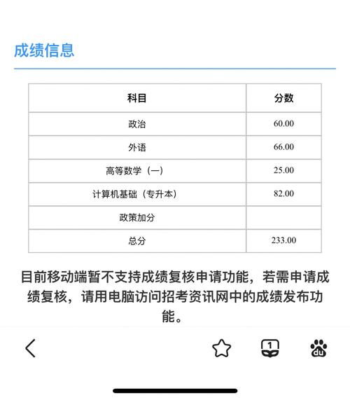 天津成考是自动加分吗 学类资讯 天津成考是自动加分吗 学类资讯