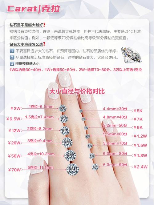 “第一时间”就改了?(尺寸钻戒改了第一时间说过) 汽修知识 “第一时间”就改了?(尺寸钻戒改了第一时间说过) 汽修知识