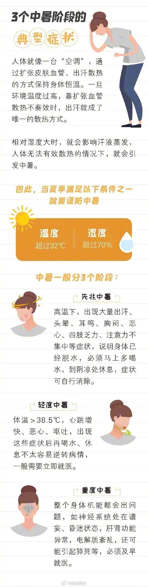接下来这波高温,很猛(中暑高温体温小王两人) 汽修知识 接下来这波高温,很猛(中暑高温体温小王两人) 汽修知识