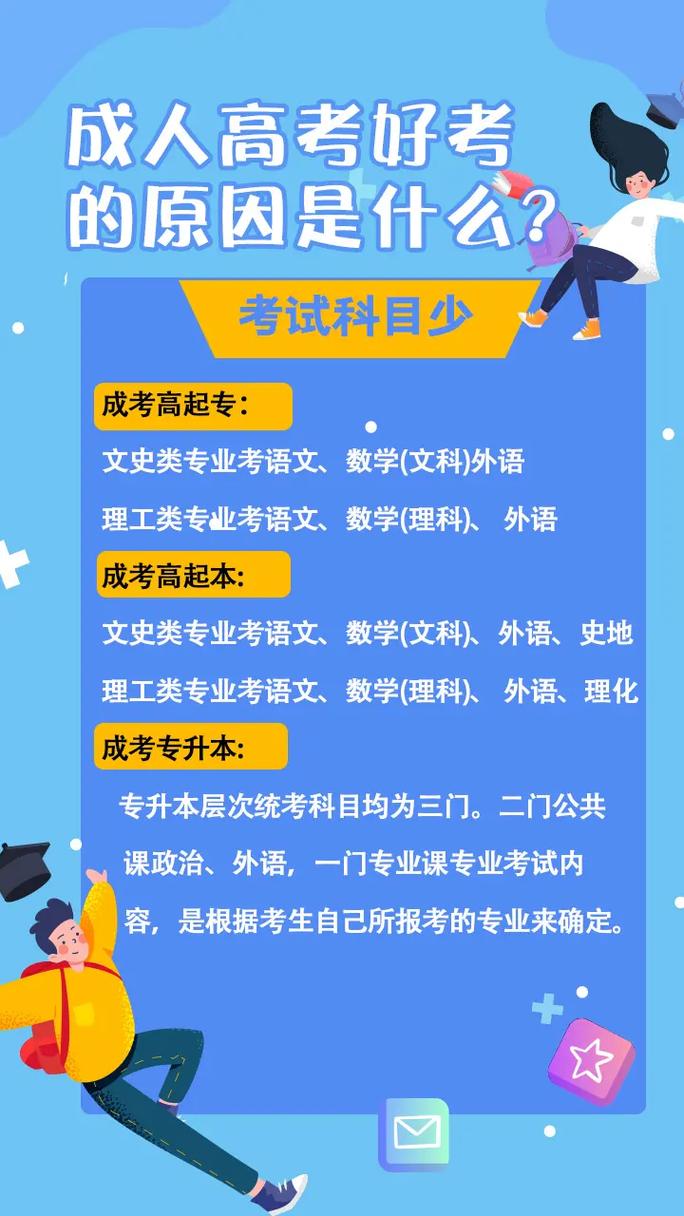 在职人员适合考成人高考吗 学类资讯 在职人员适合考成人高考吗 学类资讯