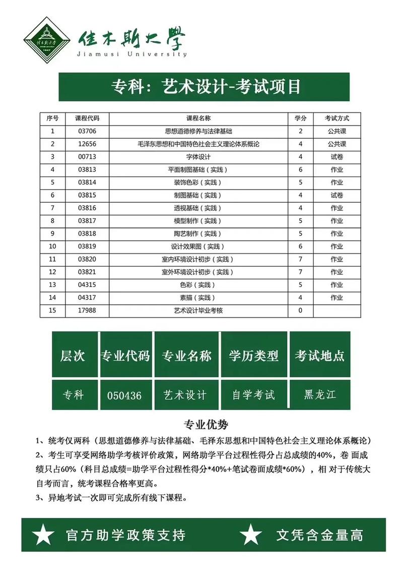 唐山有哪些自考学校可以选 学类资讯 唐山有哪些自考学校可以选 学类资讯