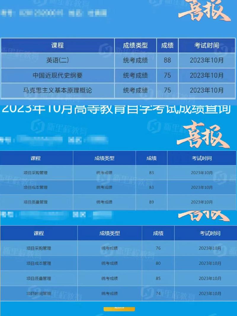 自考的成绩能保留多久 学类资讯 自考的成绩能保留多久 学类资讯