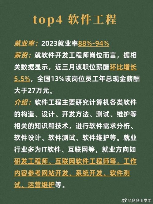 2023自学考试十大热门专业排行榜 学类资讯 2023自学考试十大热门专业排行榜 学类资讯