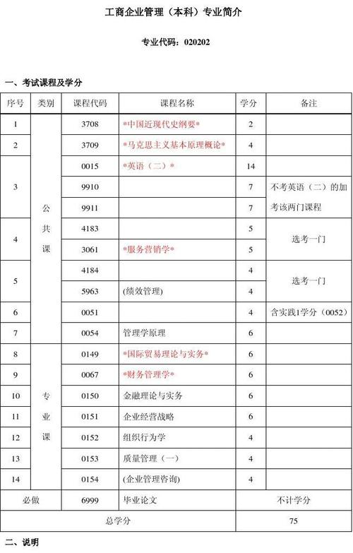 北京10月自考本科需要考什么科目 学类资讯