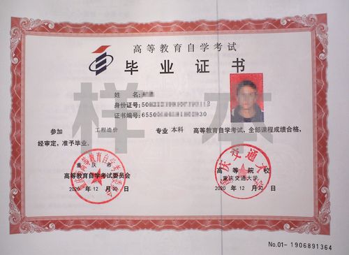 自考是非全日制吗 学类资讯 自考是非全日制吗 学类资讯