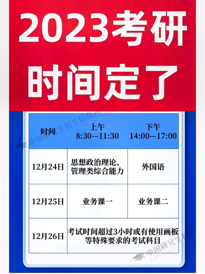 2025考研什么时候开始报名 学类资讯 2025考研什么时候开始报名 学类资讯