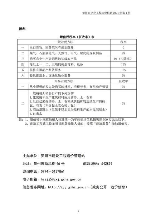 2024年工程造价都是学的什么 学类资讯 2024年工程造价都是学的什么 学类资讯