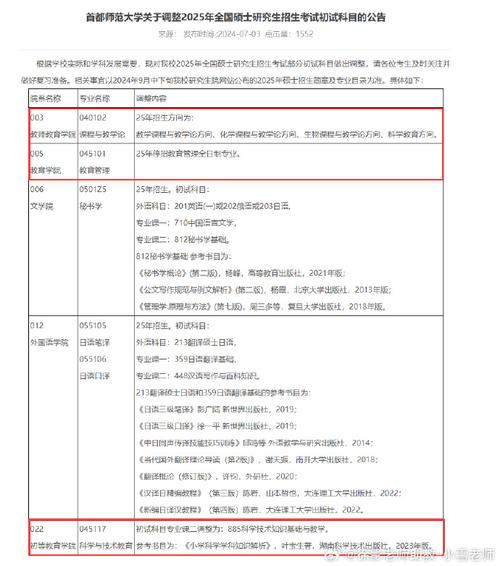 考教育学研究生要考哪些科目 学类资讯 考教育学研究生要考哪些科目 学类资讯