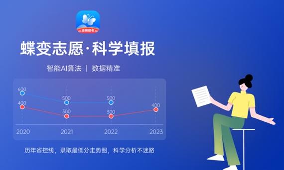 适合二本压线捡漏的大学 学类资讯 适合二本压线捡漏的大学 学类资讯