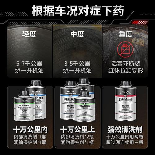 烧机油的预防和修复办法(机油办法修复活塞引发) 汽修知识 烧机油的预防和修复办法(机油办法修复活塞引发) 汽修知识