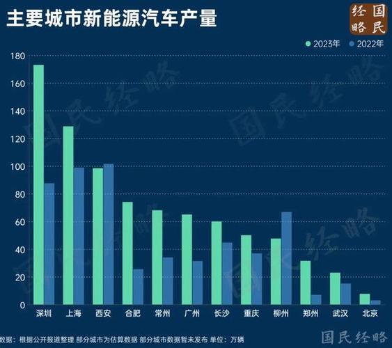 这3类汽车不值得购买了!\"(新能源汽车燃油柴油车淘汰) 汽修知识 这3类汽车不值得购买了!\"(新能源汽车燃油柴油车淘汰) 汽修知识