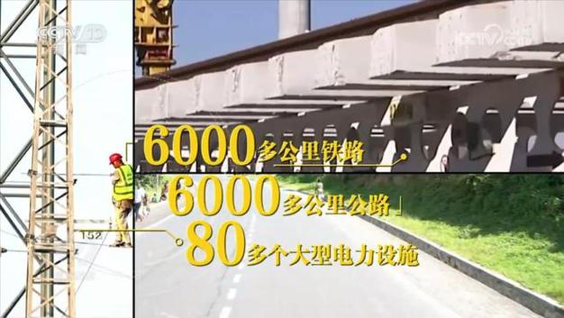 2024年卢旺达汽车行业市场现状分析(汽车行业公交车汽车丝路投资) 汽修知识 2024年卢旺达汽车行业市场现状分析(汽车行业公交车汽车丝路投资) 汽修知识