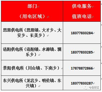 环江:春节假期供电故障抢修电话、安全用电温馨提醒(用电抢修供电故障电话) 汽修知识 环江:春节假期供电故障抢修电话、安全用电温馨提醒(用电抢修供电故障电话) 汽修知识