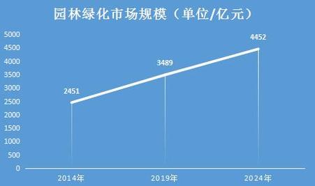 中国电动(园林)工具行业若干问题解答(2022年版)(电动工具国内企业疫情小米) 汽修知识 中国电动(园林)工具行业若干问题解答(2022年版)(电动工具国内企业疫情小米) 汽修知识