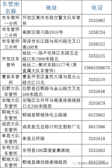 菏泽最新通讯录出炉!太全了!赶紧收藏备用!(电话出入境公安局通讯录备用) 汽修知识 菏泽最新通讯录出炉!太全了!赶紧收藏备用!(电话出入境公安局通讯录备用) 汽修知识
