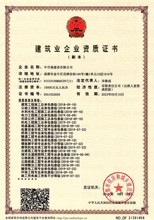 江苏公路资质办理条件(条件资质办理公路实力) 汽修知识 江苏公路资质办理条件(条件资质办理公路实力) 汽修知识