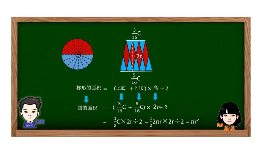 圆的面积和什么成正比例关系 学类资讯 圆的面积和什么成正比例关系 学类资讯