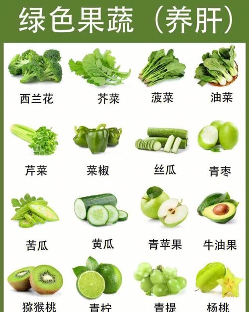 5月份当季水果蔬菜有哪些 学类资讯 5月份当季水果蔬菜有哪些 学类资讯