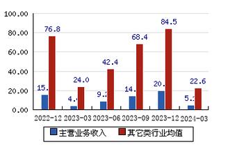 嵘泰股份(605133.SH)拟增资控股嘉善逸航 丰富汽车零部件领域产品布局(嘉善公司汽车产品传感器) 汽修知识 嵘泰股份(605133.SH)拟增资控股嘉善逸航 丰富汽车零部件领域产品布局(嘉善公司汽车产品传感器) 汽修知识