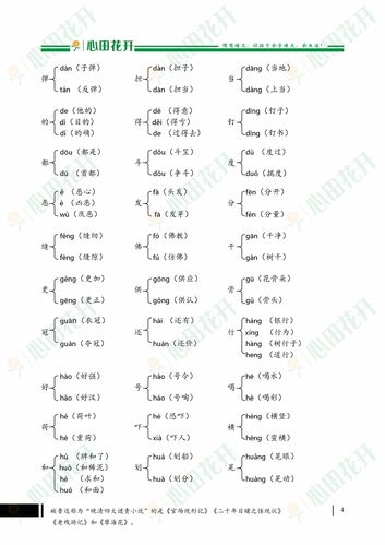 小学语文【26类多音字】大全汇总!建议保存收藏!(口语书面组词名物量词) 汽修知识 小学语文【26类多音字】大全汇总!建议保存收藏!(口语书面组词名物量词) 汽修知识
