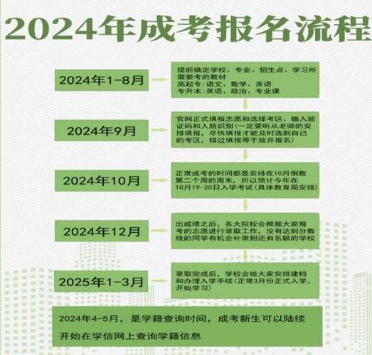 高职是什么学历 学类资讯 高职是什么学历 学类资讯