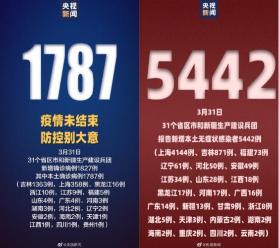 最新通报!杭州、宁波、温州、嘉兴、金华、衢州、台州、丽水发现阳性感染者(感染者隔离阳性疫情发现) 汽修知识 最新通报!杭州、宁波、温州、嘉兴、金华、衢州、台州、丽水发现阳性感染者(感染者隔离阳性疫情发现) 汽修知识