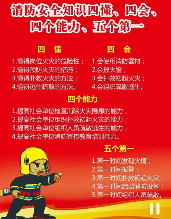 消防四个能力有哪些 学类资讯 消防四个能力有哪些 学类资讯