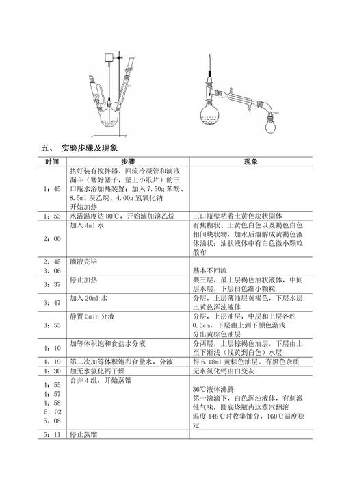 乙醚怎么制作 学类资讯 乙醚怎么制作 学类资讯