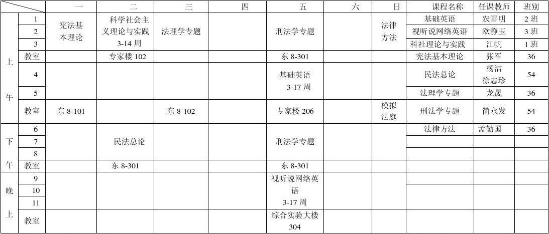 法硕专业课正常多少分 学类资讯 法硕专业课正常多少分 学类资讯