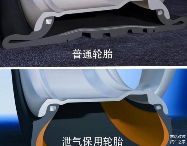 一脚刹车的成本是多少?算完吓一跳(刹车油耗一脚备胎油门) 汽修知识 一脚刹车的成本是多少?算完吓一跳(刹车油耗一脚备胎油门) 汽修知识