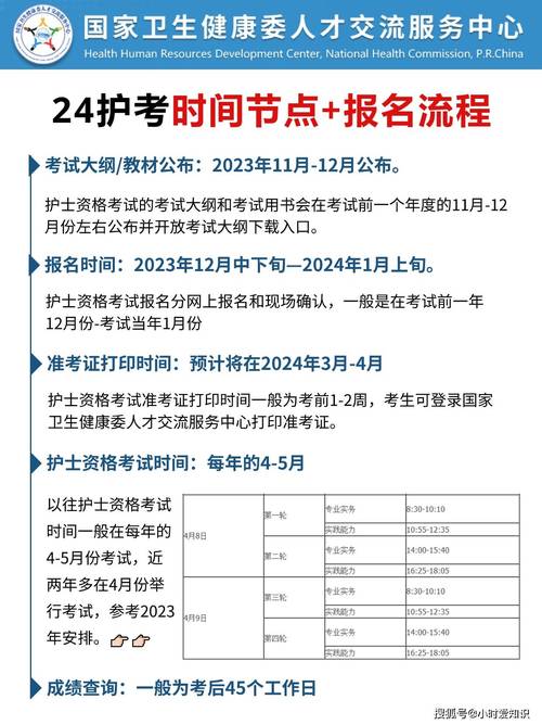 护士资格证注册的时间限制 学类资讯 护士资格证注册的时间限制 学类资讯