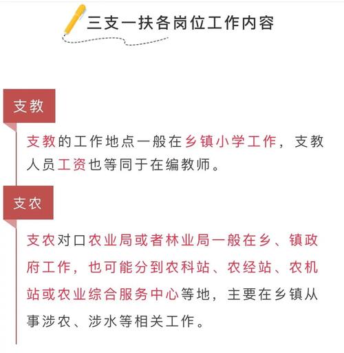 速看!青白江及周边多地优质岗位更新!(以上学历薪资工作经验工资待遇任职) 汽修知识 速看!青白江及周边多地优质岗位更新!(以上学历薪资工作经验工资待遇任职) 汽修知识