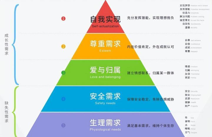 满足客户的一切需求(昊海客户汽修品质需求) 汽修知识 满足客户的一切需求(昊海客户汽修品质需求) 汽修知识